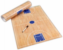 Basketball – Taktikposter